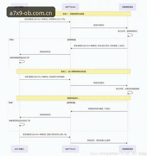 OB体育安装包获取与使用教程：从下载到国际版注册的全流程操作指南