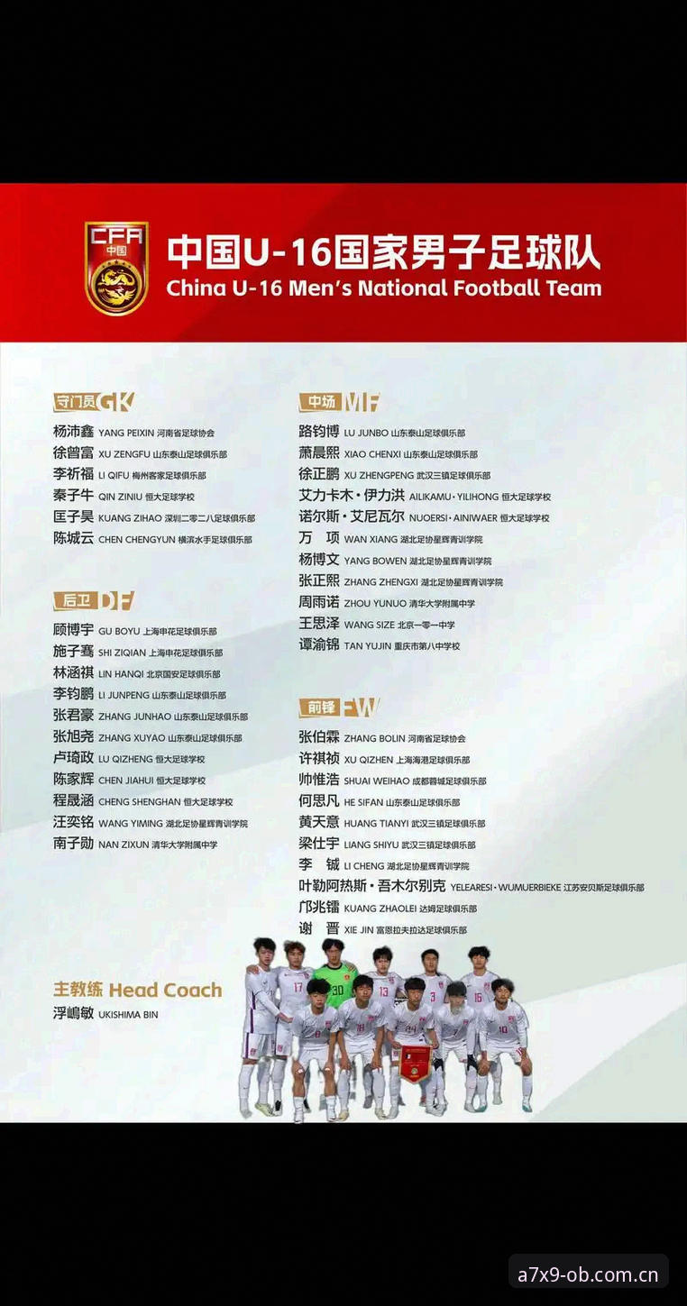 U17世界杯观赛新体验：通过OB体育平台掌握中国男女足分组形势完整指南