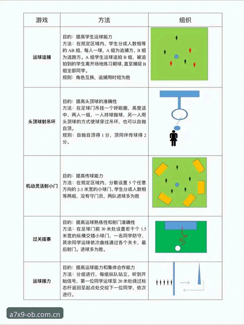 OB体育娱乐资源教程深度评测：A7X9版本功能解析与实操指南