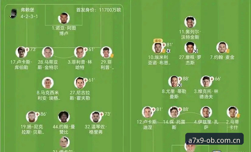 欧联杯决赛维拉3-0完胜弗赖堡，埃梅里如何成为五冠王传奇？OB体育用户深度解析